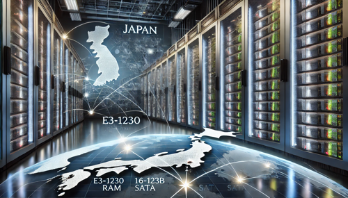 hong kong site group